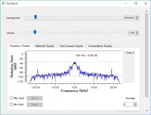 GNU Radio実行中の画面表示