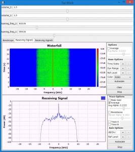 HackRF Oneを用いたAM放送受信機のスクリーン2(受信局のスペクトラムとウォーターフォール)